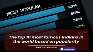 The top 10 most famous Indians in the world based on popularity