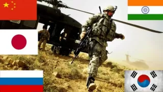 Top 10 Most Powerful Country in the World 