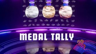 Olympic 2024 Medal Tally: What is Indias rank in the Olympic Medal Table?