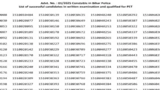 Bihar Police Constable Result 2025: Check Merit List Now