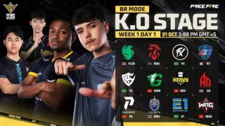 FFWS 2025 Global Finals Knockout Stage Day 1: Schedule, Teams, Format, Where to Watch FFWS 2025 Global Finals Knockout Stage Day 1: Schedule