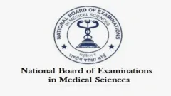 Medical Aspirants Alert: NBEMS Exam Picture