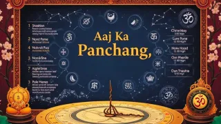 April 16 2026 Panchang: Shubh Muhurat