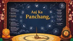 April 16 2026 Panchang: Shubh Picture
