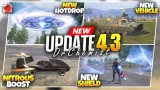BGMI 4.3 Update: Vehicle Specialization Feature Explained