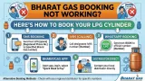 Bharat Gas Booking Not Working? Here’s How to Book Your LPG Cylinder