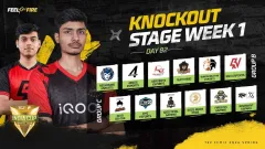 FFMIC 2026 Knockout Stage Week Picture
