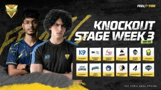 FFMIC 2026 Knockout Stage Week 3