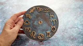 Horoscope April 27, 2026: Signs of