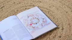 Panchang April 1 2026: Purnima Picture