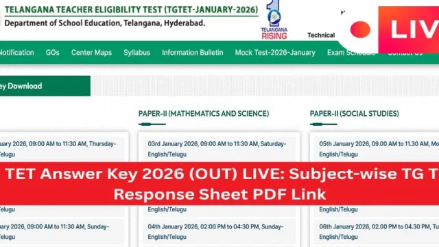 Tg Tet Response Sheet 2026 Out Download Answer Key Now