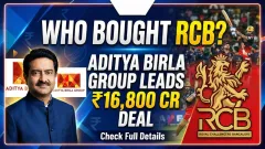 Who Bought RCB? Aditya Birla Picture