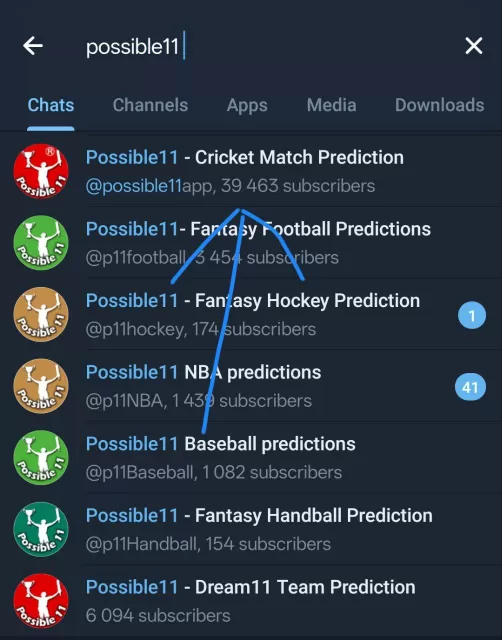 Best Telegram Channels for Sports News