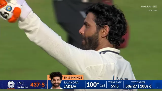 Ravindra Jadeja