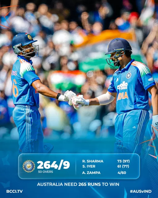 India Inning