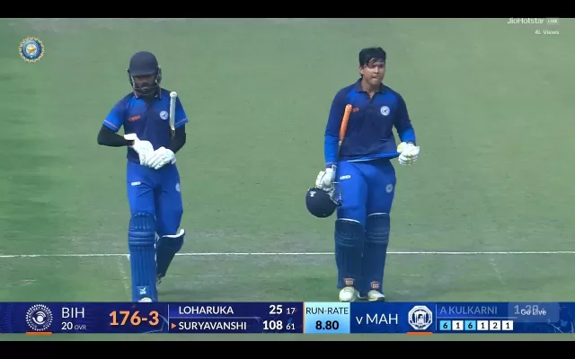 syed mushtaq ali trophy