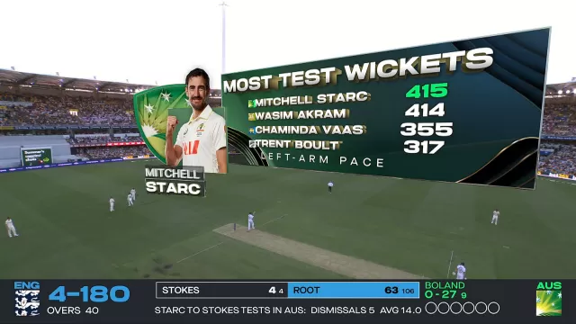 Most Test wickets among left-arm fast bowlers