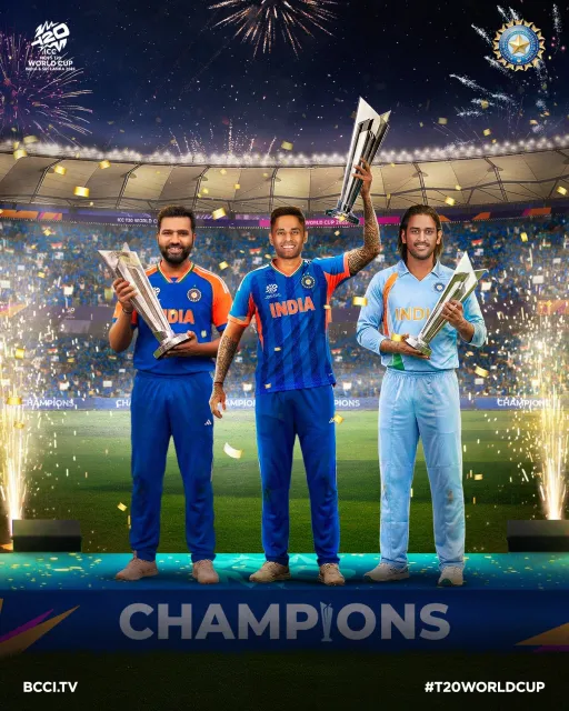 Team India HD Wallpaper with T20 World Cup 2026 Trophy, Download