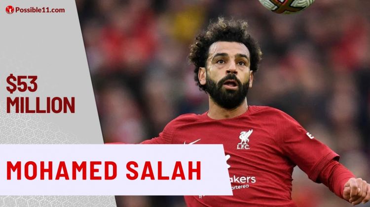 7th Highest Paid Footballer Mohamed Salah