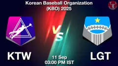 KTW vs LGT Match Result