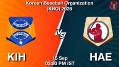 KIH vs HAE Match Result