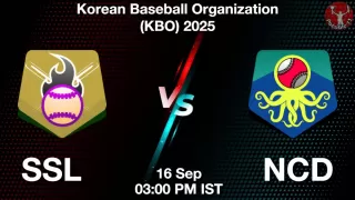 SSL vs NCD