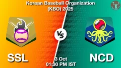 SSL vs NCD Match Result