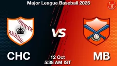 CHC vs MB Match Result