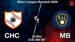 CHC vs MB Match Result