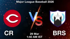 CR vs BRS Match Result