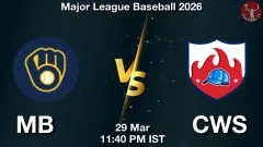 MB vs CWS Match Result
