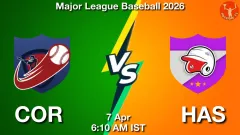 COR vs HAS Match Result