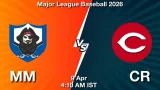 MM vs CR Dream11 Prediction, Preview & Updates - <small>Thu, 09 Apr 04:10 AM IST</small>