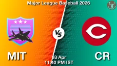 MIT vs CR Match Result