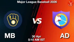 MB vs AD Match Result