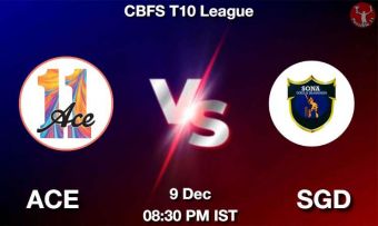 ROC vs TIT Todays Dream11 Cricket Match Prediction ROC vs TIT Matcch Previews
