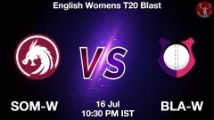 SOM-W vs BLA-W Match Prediction Picture