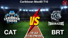 CAT vs BRT Match Prediction Picture
