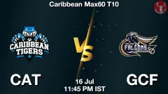 CAT vs GCF Match Prediction Picture
