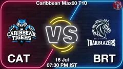 CAT vs BRT Match Prediction Picture