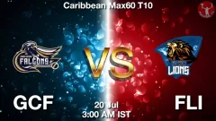 GCF vs FLI Match Prediction Picture