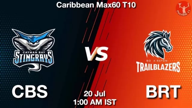 CBS vs BRT Dream11 Fantasy Prediction CBS vs BRT Dream11 Team Prediction, Fantasy Cricket Tips