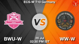 BWU-W vs WW-W