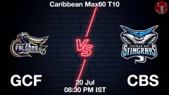 GCF vs CBS Match Prediction Picture