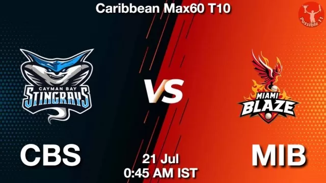 CBS vs MIB Dream11 Team Prediction, Fantasy Cricket Tips