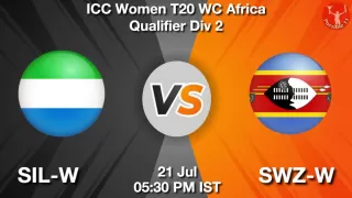 SIL-W vs SWZ-W