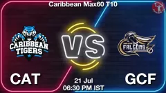CAT vs GCF Match Prediction Picture