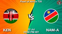 KEN vs NAM-A Match Result