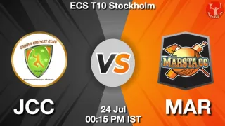 JCC vs MAR
