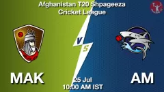 MAK vs AM Match Prediction Picture